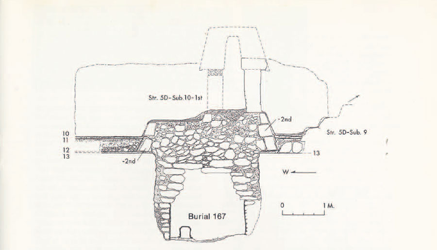 Cross sectional diagram of burial area and acropolis.