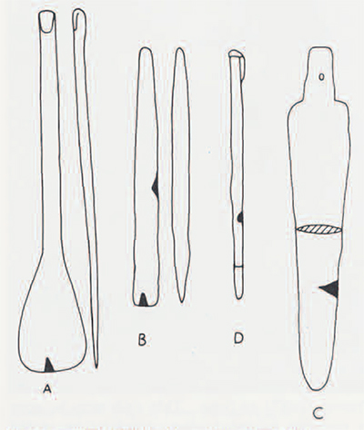 Fig. 1. Copper/Bronze objects from Tepe Yahya, periods V (A, B, D) and IVB (C). 