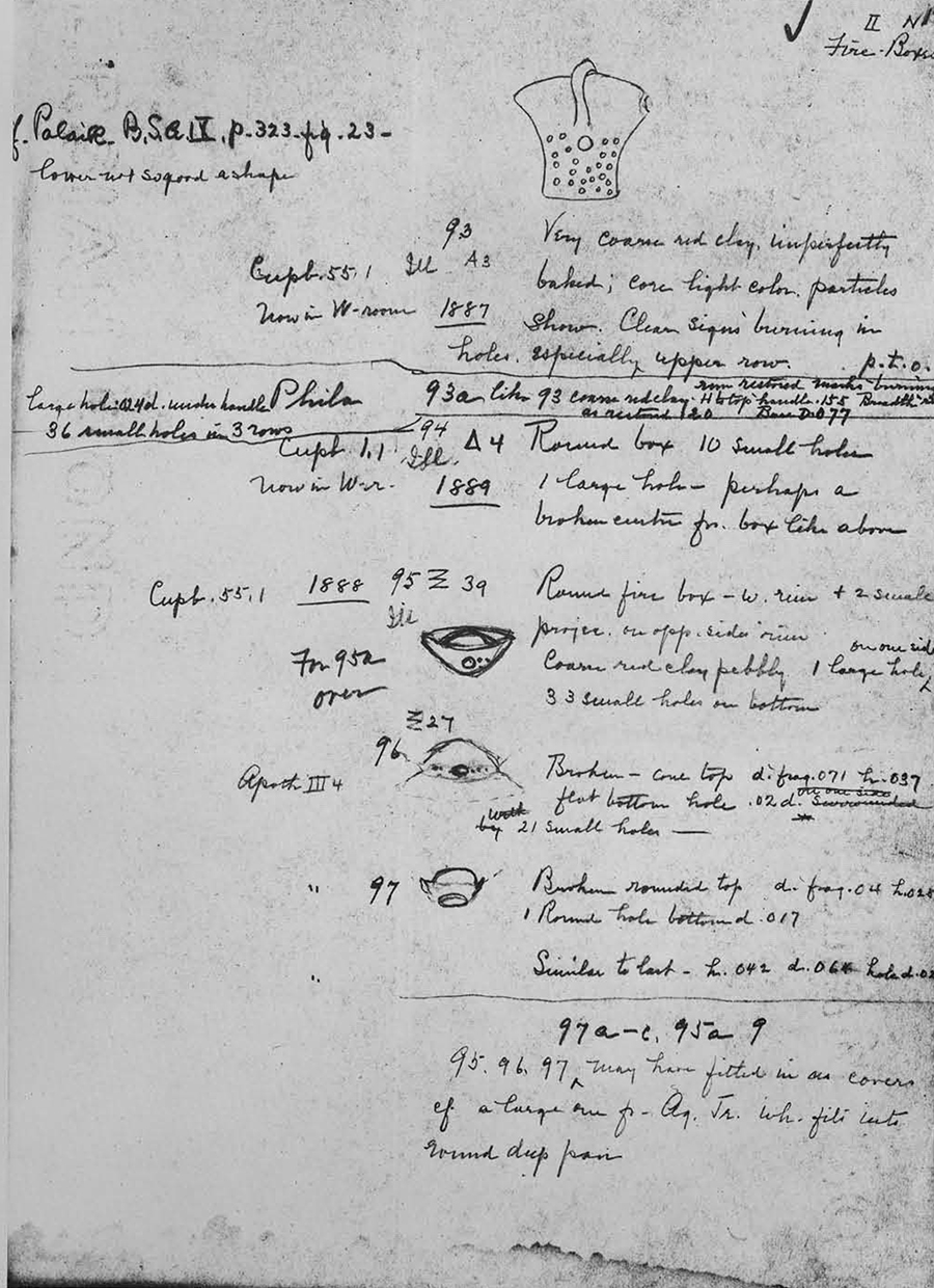 Excerpt from a notebook of Harriet Boyd Hawes in which all classes of objects from Gournia are catalogued, drawn and described by type. This page illustrates some of the "fireboxes" from Gournia, many of which are in the University Museum as indicated by the label "Phila." The drawings are fast sketches but throughly accurate, the objects being immediately recognizable. 