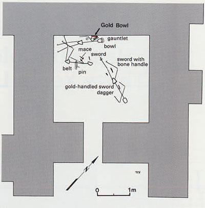 Diagram of bowl location and surrounding items found.