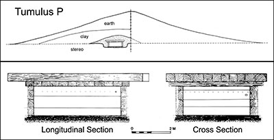 Drawing of cross section of Tumulus P and tomb chamber.