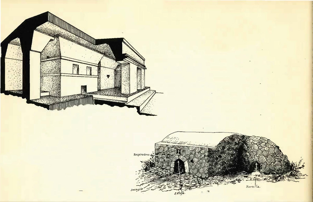 Two drawings of different types of sweat-bath buildings