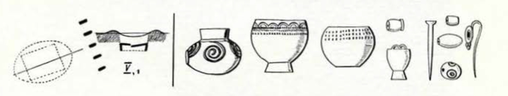 Drawings of decorated vessels and tools and a burial plan