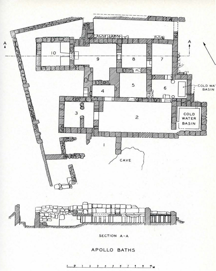 Drawn plan of the Apollo baths with numbered rooms, and cross section A-A.