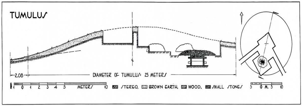 Sectional drawning of a Phrygian tumulus.