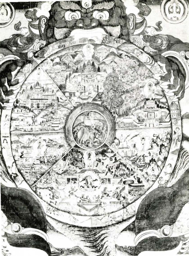 Painting showing the wheel of life in six segments, a demon holds the wheel.