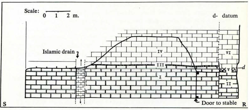 Drawing of brick wall sections, showing the location of a drug.