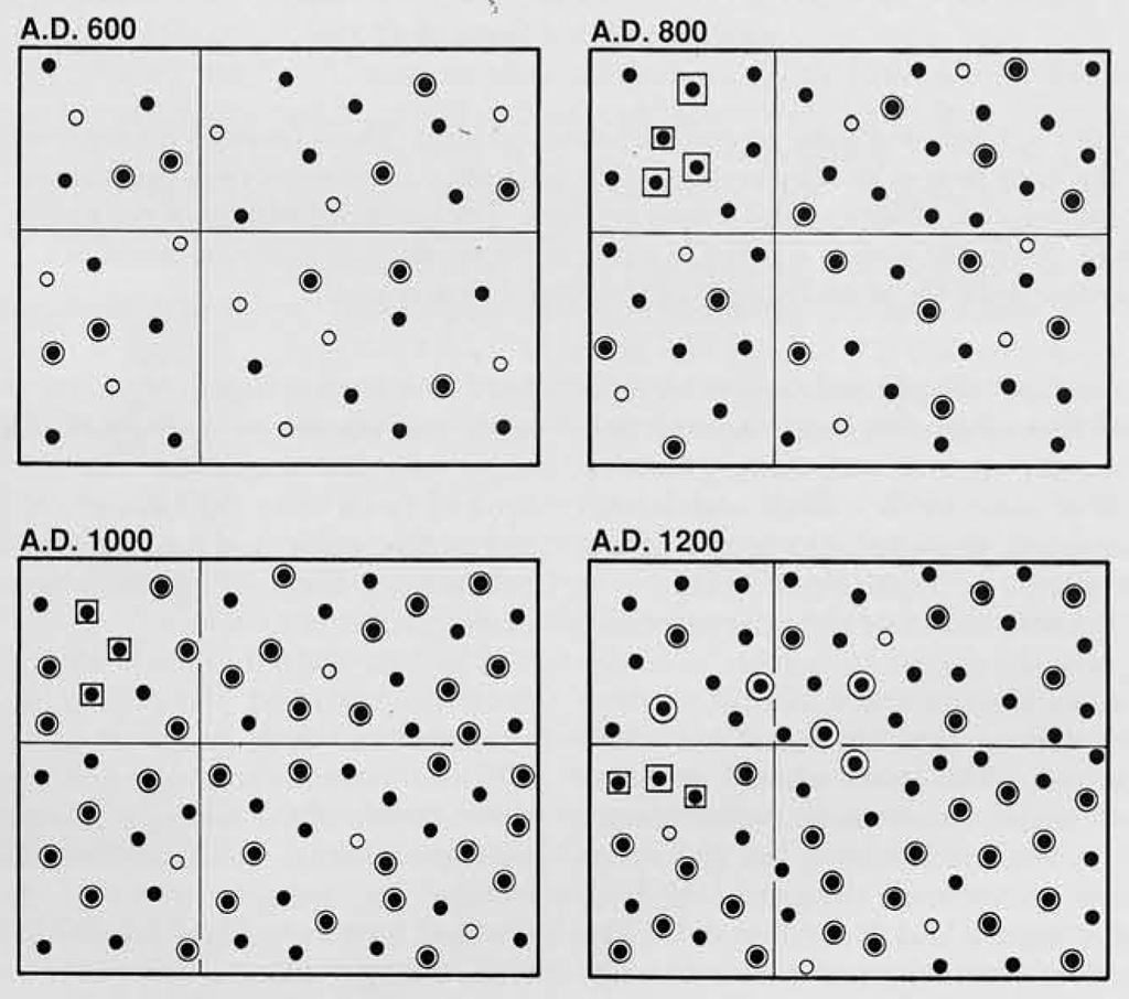 Four grids showing the changing distribution of potters at an interval 200 years.