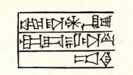 Drawing of the inscription found on a cylinder seal