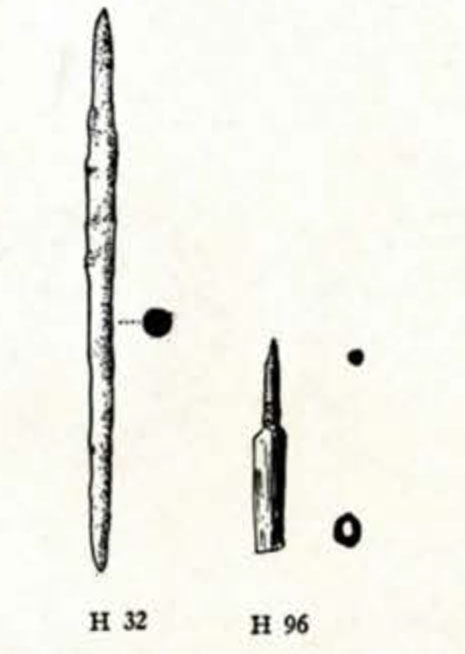 Drawn top and side view of two points