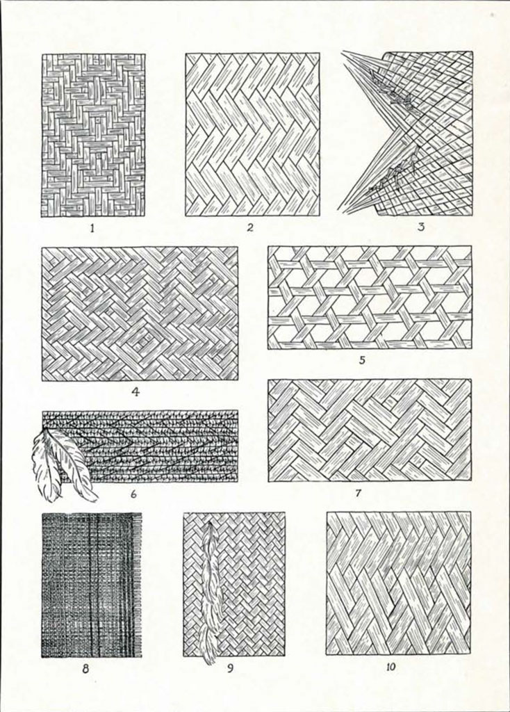 Drawings showing the different designs of basket weavings