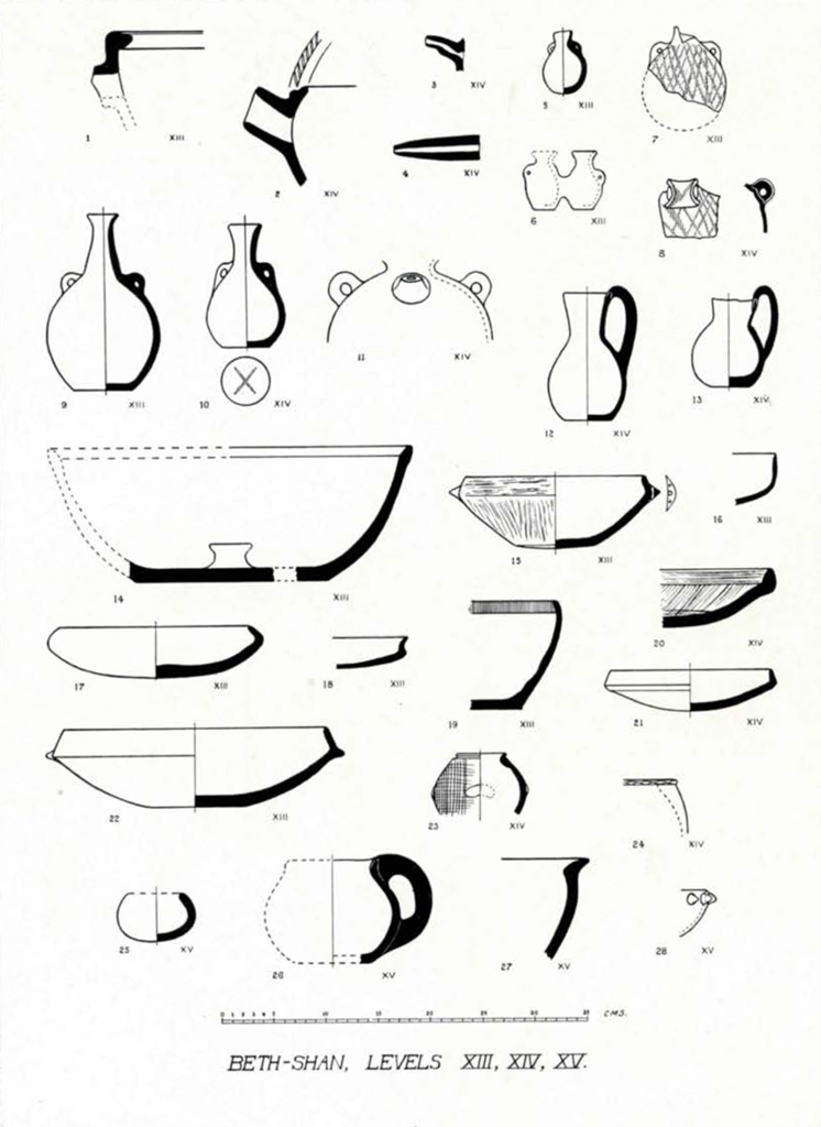 Drawn cross section diagram of pottery handles and bowls from levels xiii-xv