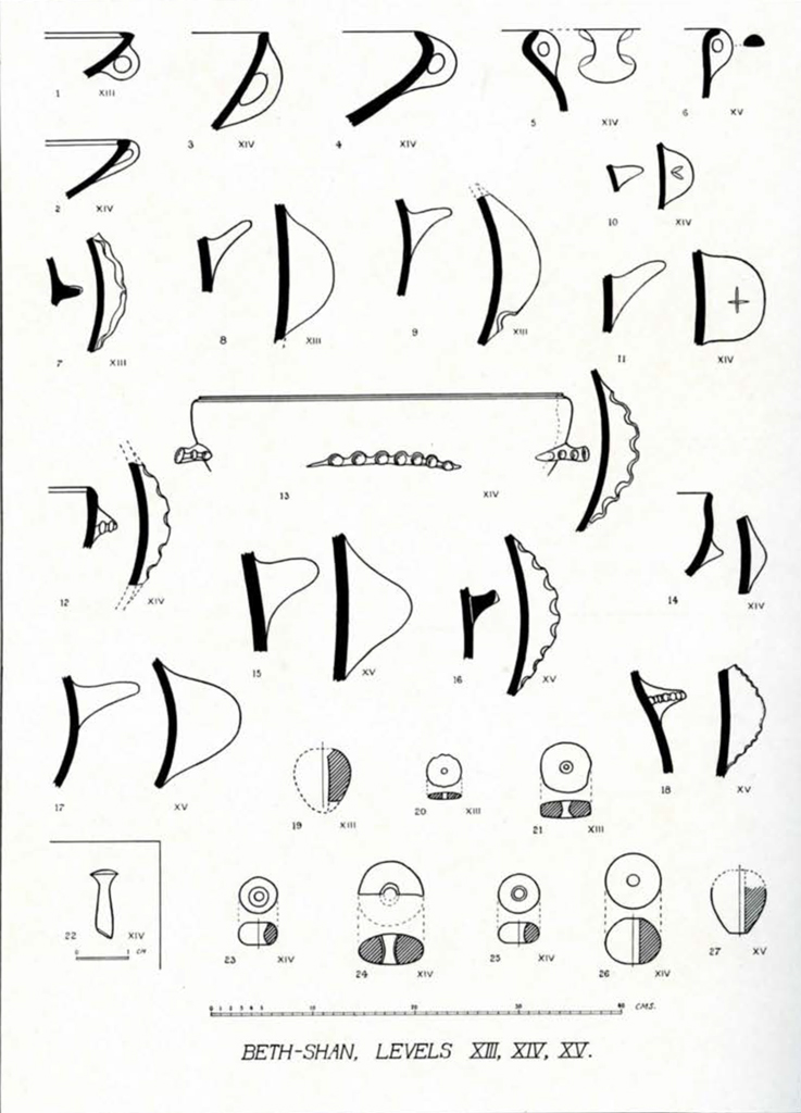 Drawn cross section diagram of pottery handles from levels xiii-xv