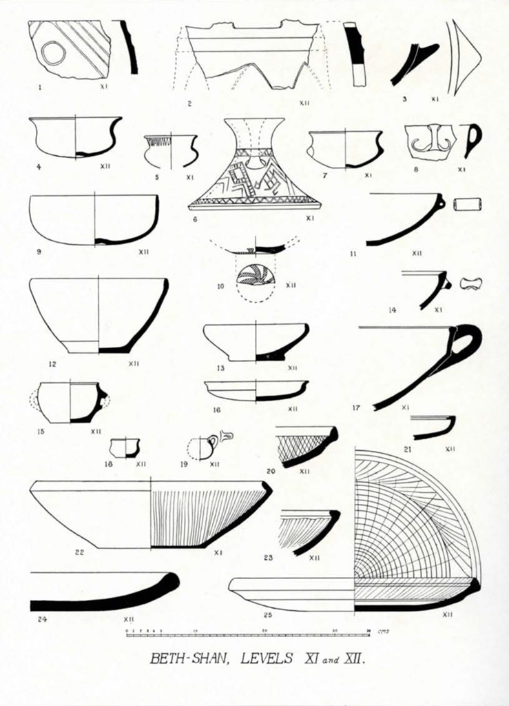 Drawn cross section diagram of pottery bowls, vases, and handles from levels xi and xii