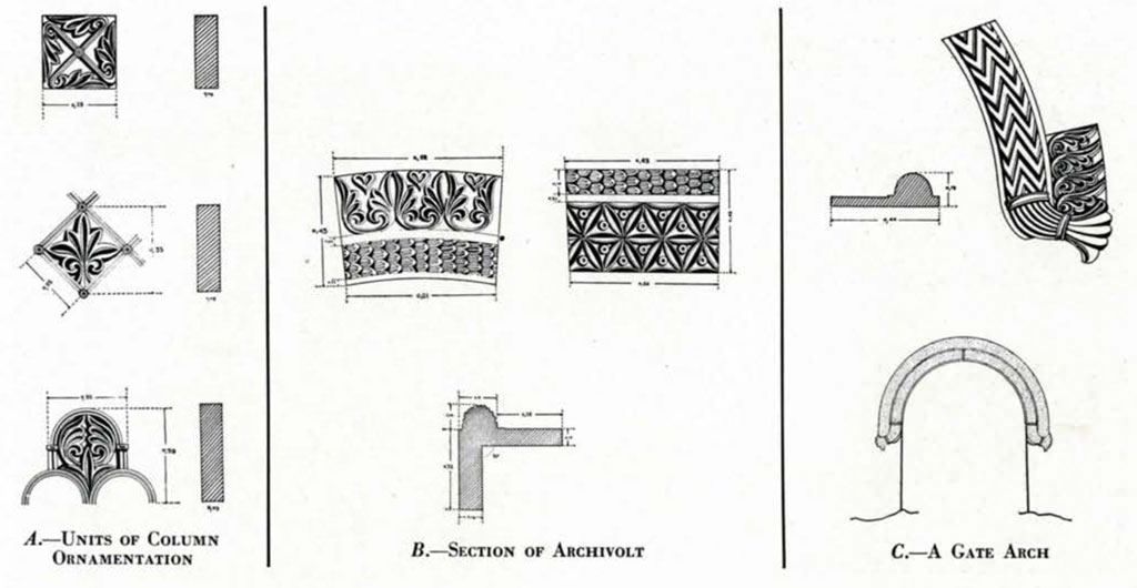 Drawings of design motifs and their locations