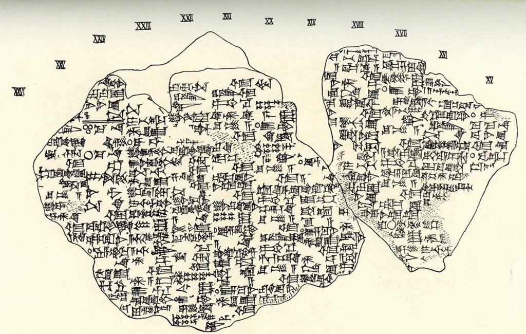 Copy of inscription on tablet fragment